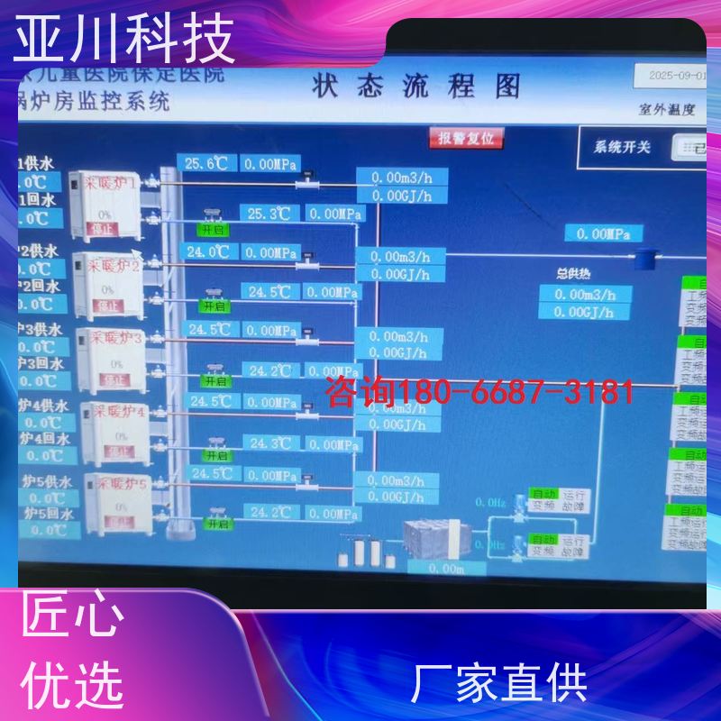 医疗中心能源设备一体化监控系统作用 