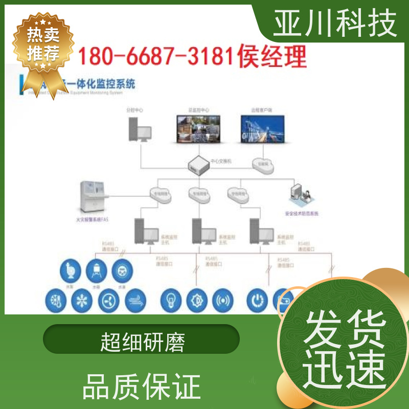 学校LDN2000系列控制箱/柜带能耗监测功能