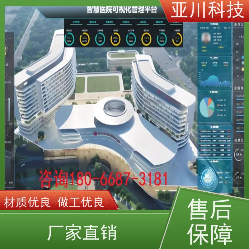 体育中心AI赋能IBMS系统集成运维工单管理提高工作效率,节约运行成本