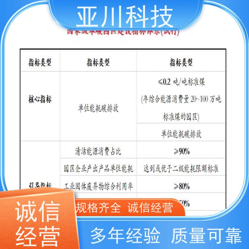 性价比高BA建筑设备管理系统+智能照明系统四川