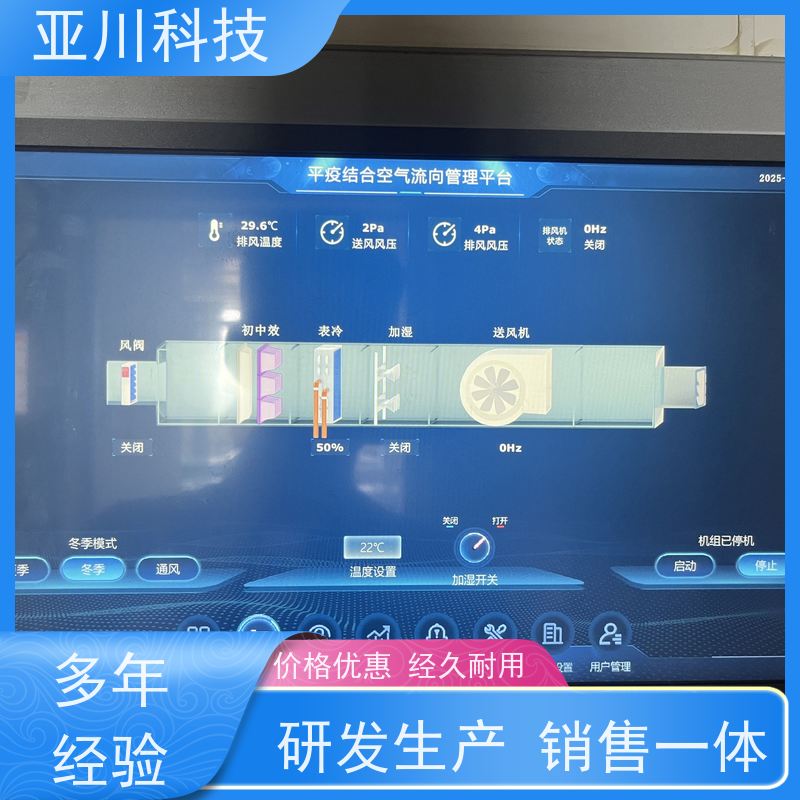 厂家可靠内蒙古技术方案BAS楼宇自控+能碳管理平台