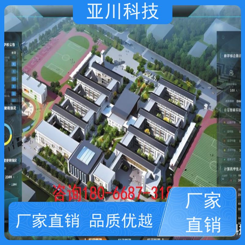 天津AI赋能IBMS综合运维平台多屏幕展示设备维护,能耗分析管理
