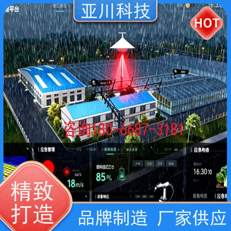医院ibms数字孪生与集成管理多样化菜单导航减少运营成本，提升商业价值
