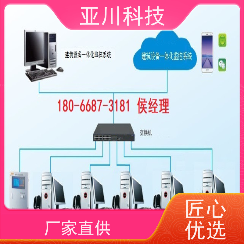 场馆能源设备一体化监控系统怎么接线 