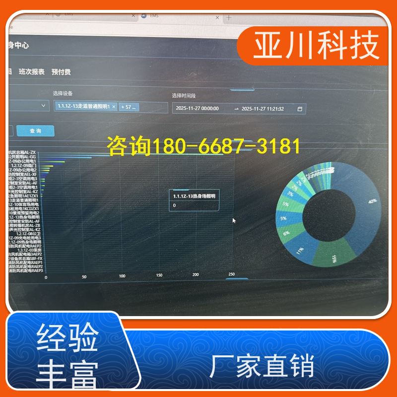 办公楼LDN2000一体化终端报价