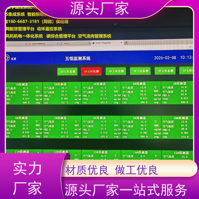  展览馆楼宇自控DDC控制器/控制箱+碳中和管理平台项目案例