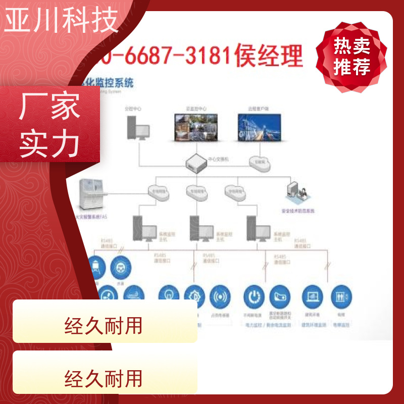产业园vtk-b节能控制器应用原理 
