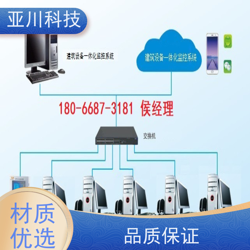 产业园LDN2000系列控制箱/柜怎么接线