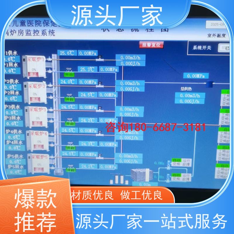 产业园BA楼宇自控DDC+动环监控系统20年厂家服务 