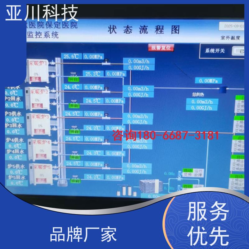 上海LDN2000-A-GS-A控制单元长期供应 