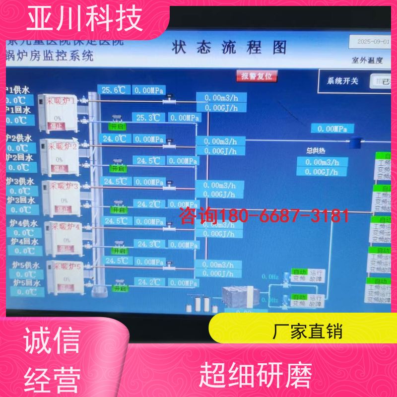 办公楼vtk-b节能控制器带能耗监测功能 