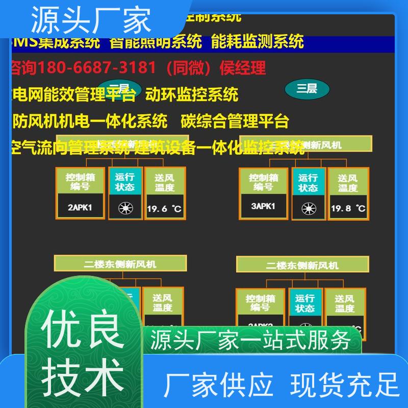 陕西BA楼宇自控DDC+ems微电网管理平台图纸深化
