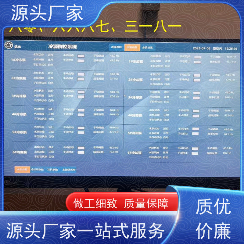  综合体PLC楼宇自控DDC+IBMS集成系统+能耗系统+照明系统现场沟通