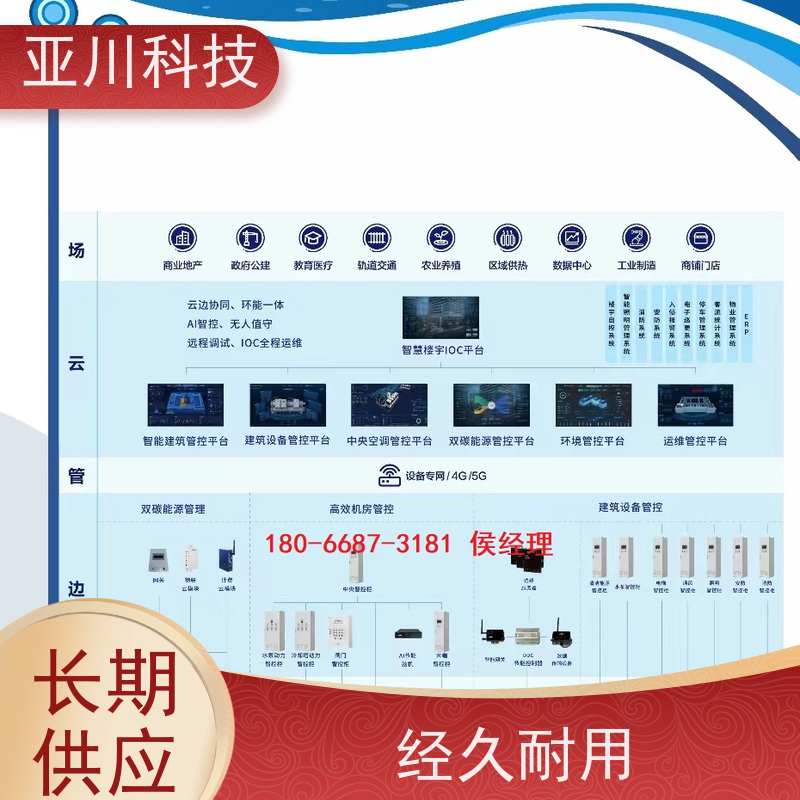 上海vtk-c照明模块怎么配置 