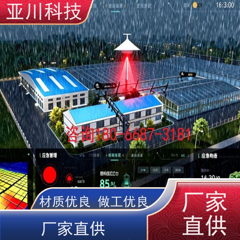 综合体AI赋能IBMS系统集成多样化菜单导航开放数据结构，实现信息共享