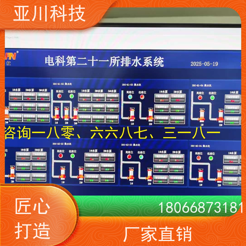 南昌LDN2000-A-GS-A控制单元项目应用