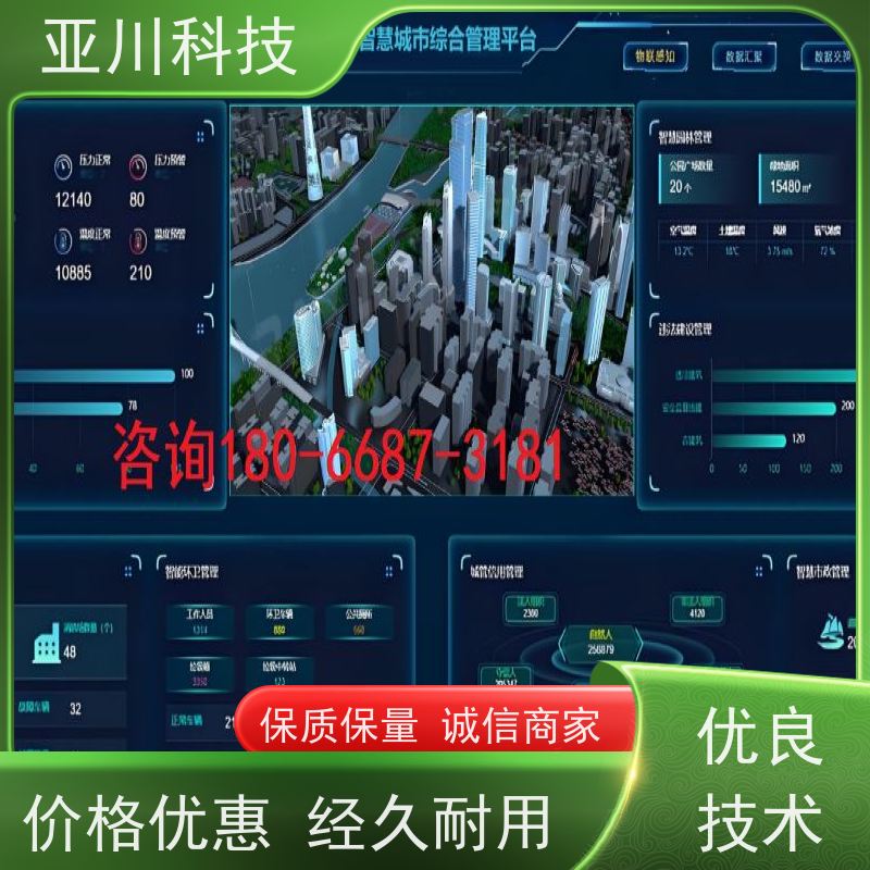四川IBMS集成管理系统领导驾驶舱设备维护，能耗分析管理