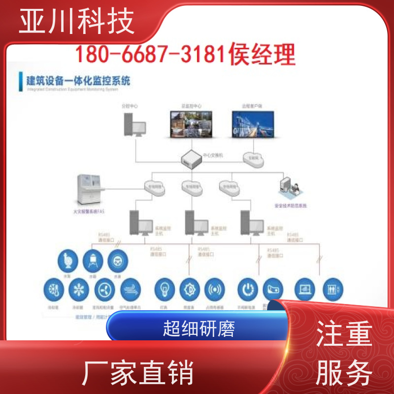 武汉LDN2000-A-XS-A循环水泵控制器调试服务 