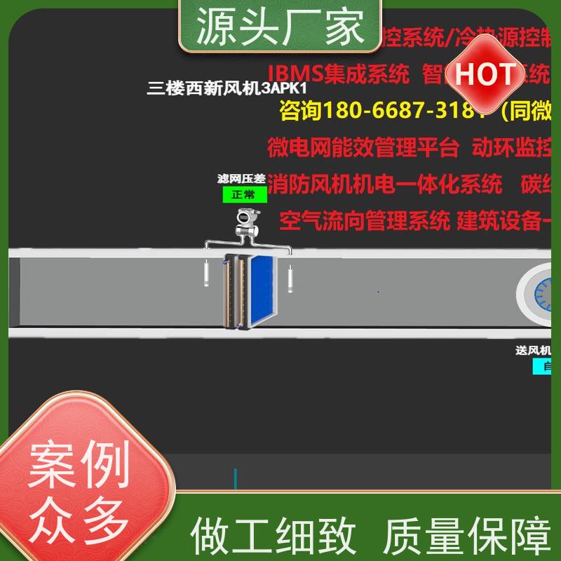  综合体建筑设备管理系统BMS+动环监控系统品牌直销
