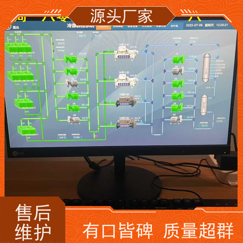 体育中心无线楼宇自控DDC系统+能碳管理平台解决方案