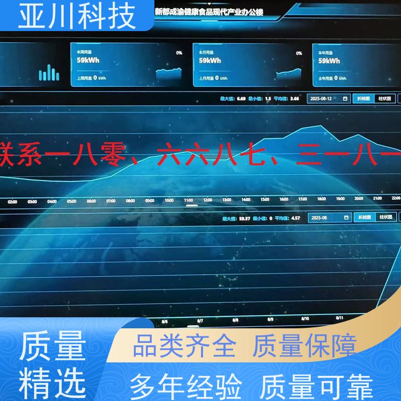 资质齐全厂家排名AI+能碳管理平台+楼宇自控DDC系统+智能照明系统