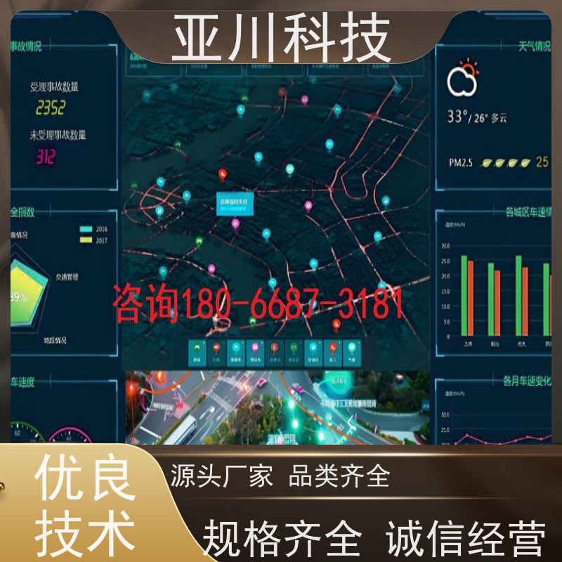咸阳楼宇集成化系统ibms图形化人机界面展示减少运营成本，提升商业价值