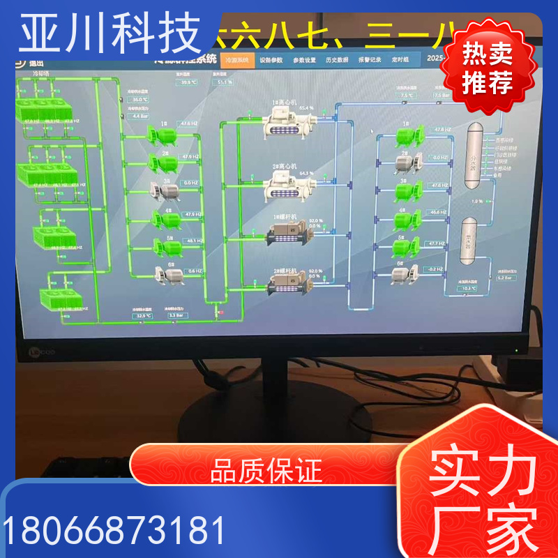 青岛LDN2000-A-GS-A控制单元带能耗监测功能 