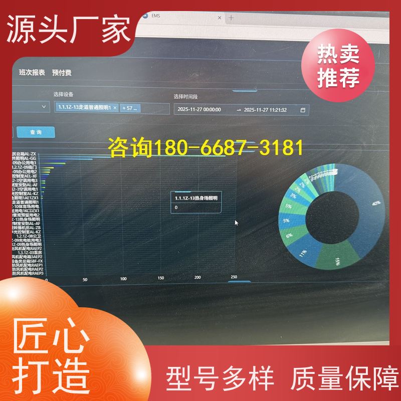  产业园楼宇自控DDC控制器+动环监控系统解决方案