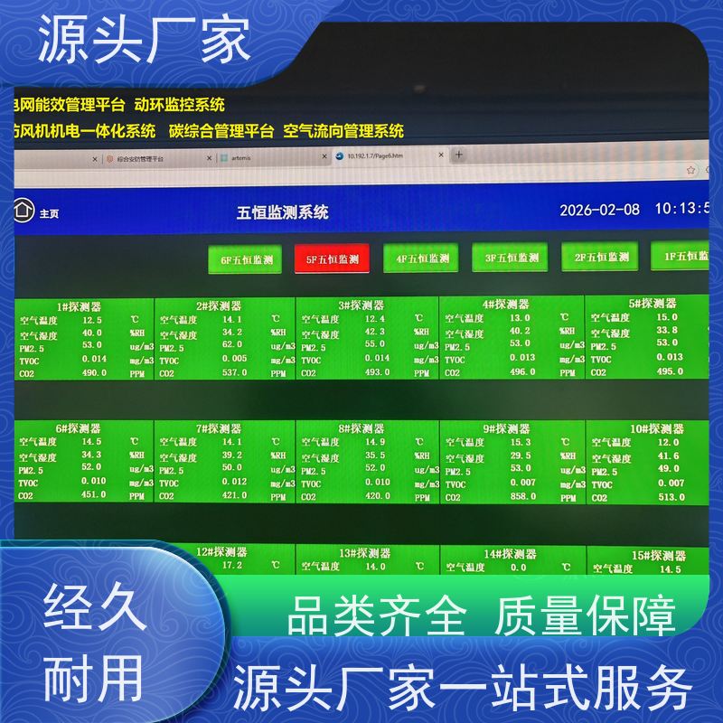  体育中心建筑设备监控系统BAS+动环监控系统项目案例