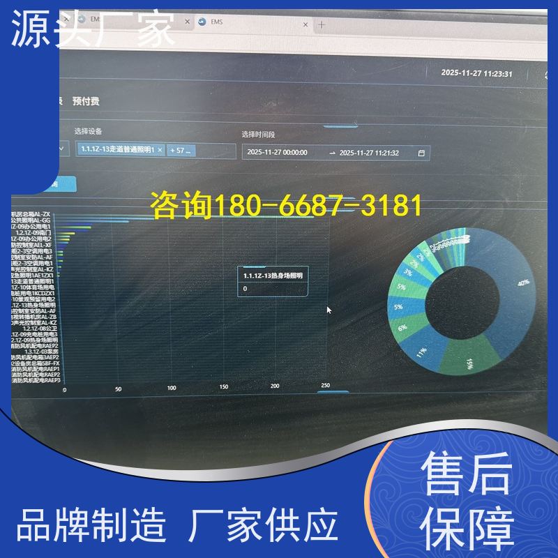 数据中心楼宇自控DDC系统及ddc控制器+IBMS集成系统20年厂家服务