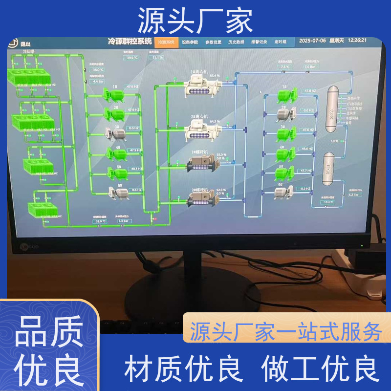 医院建筑设备管理系统BMS+IBMS集成系统说明书