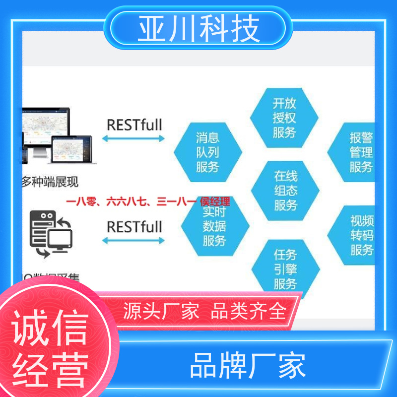 天津AI赋能IBMS楼宇集成化系统运维知识库管理设备维护，能耗分析管理