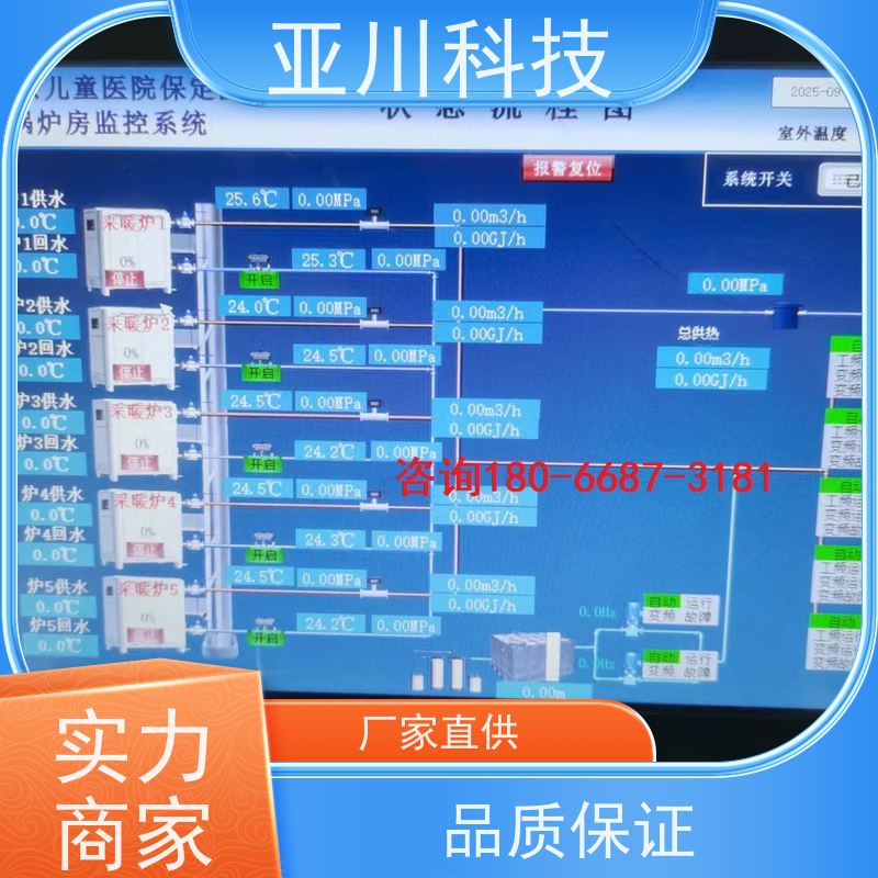能源设备一体化监控系统功能参数