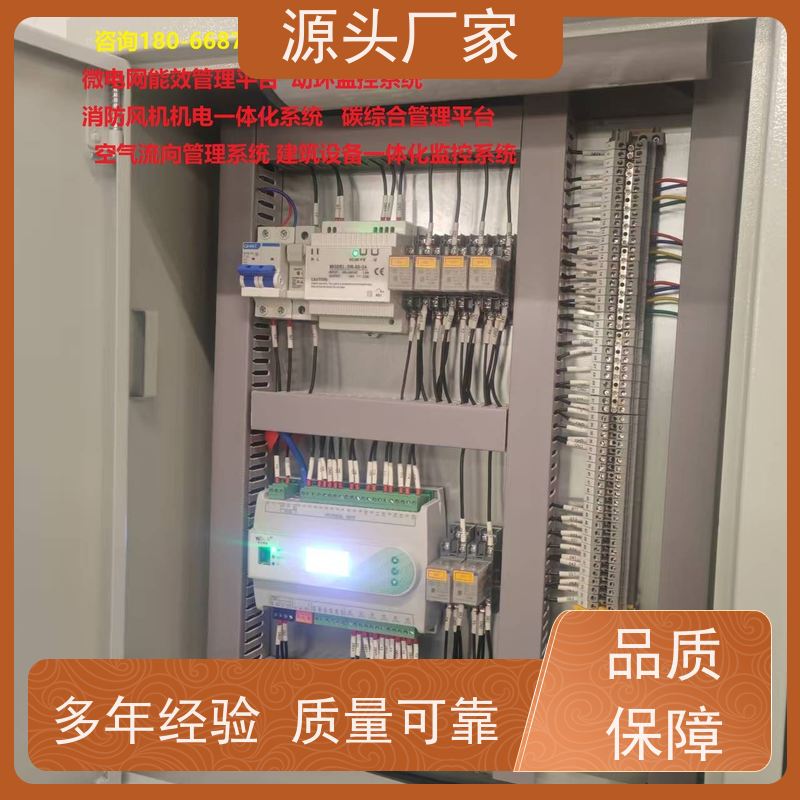  产业园无线楼宇自控DDC系统+IBMS集成系统配置方案