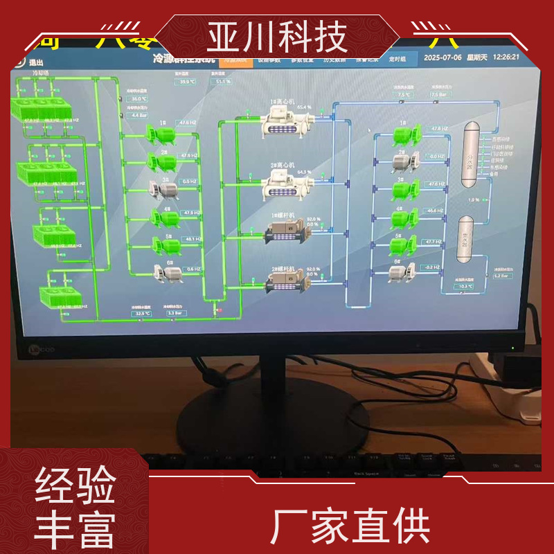 场馆LDN2000-A-XS-A循环水泵控制器报价
