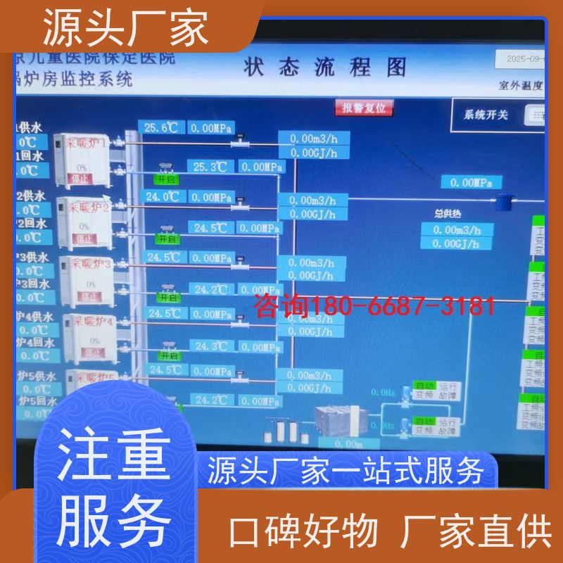 体育中心建筑设备管理系统BMS+plc照明系统技术支持