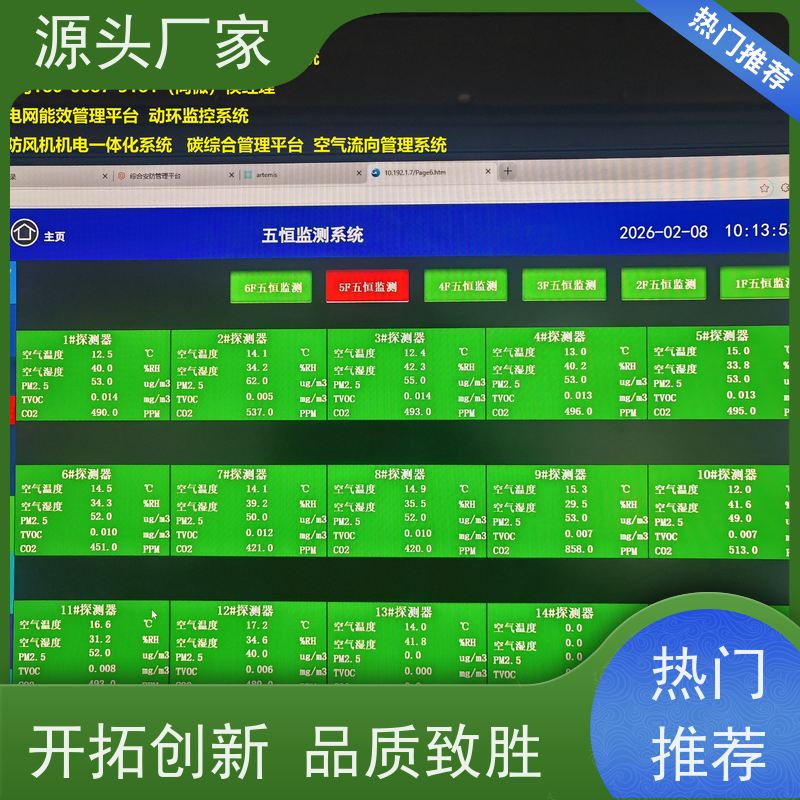  DDC直接输入数字控制器+IBMS集成系统+能耗系统+照明系统