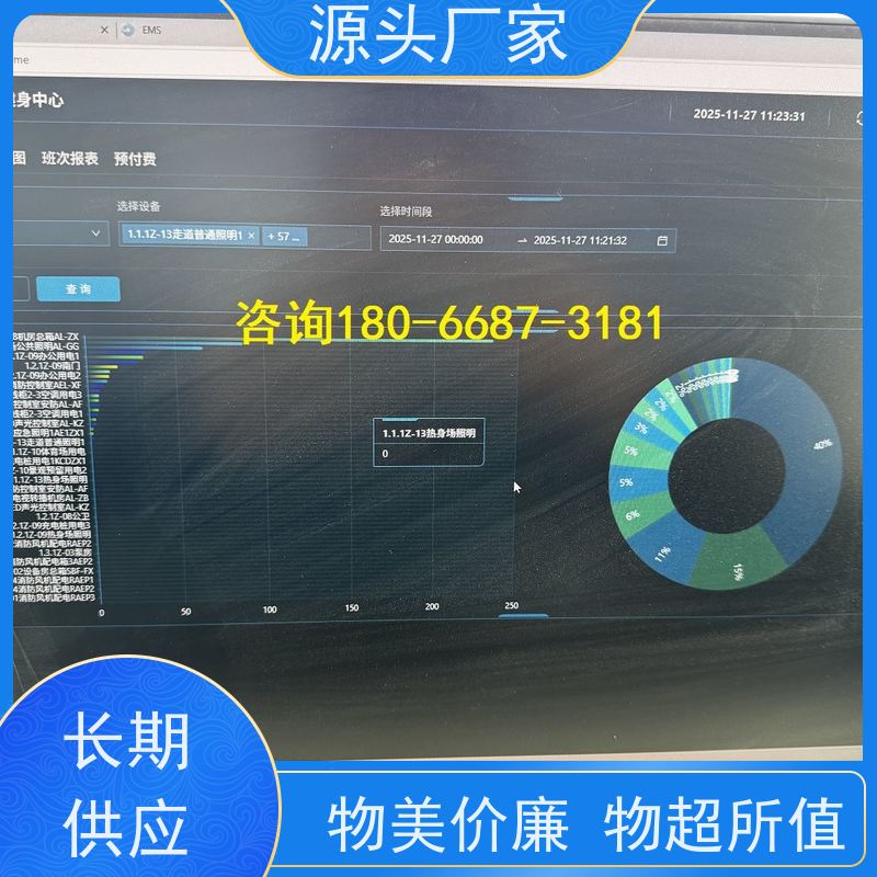  产业园楼宇自控DDC系统及ddc控制器+碳中和管理平台解决方案