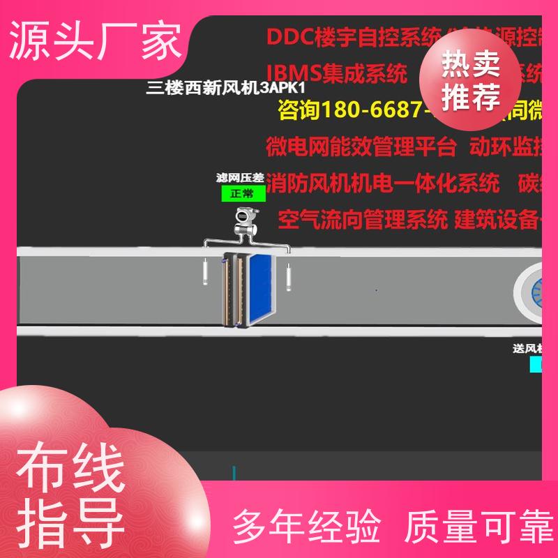  学校BA楼宇自控DDC+ems微电网管理平台现场沟通