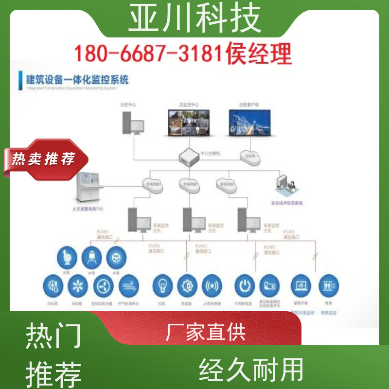 LDN2000-A-GS-A给水泵控制器调试服务