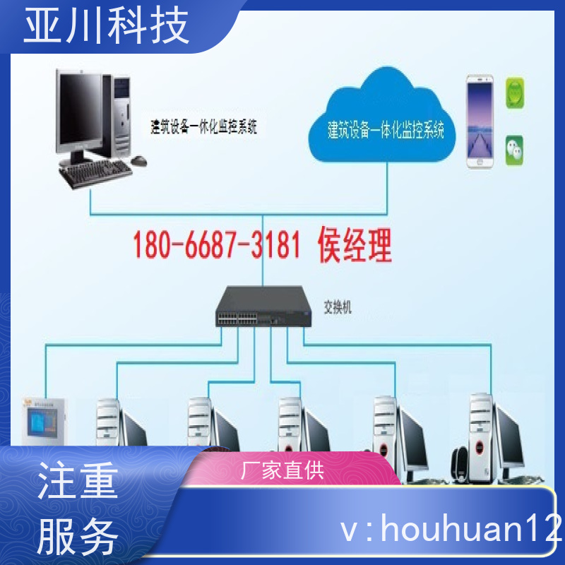 学校4S能源设备一体化系统配置说明 