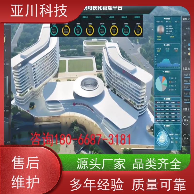 咸阳ibms集成系统数字孪生巡检计划管理减少运营成本,提升商业价值