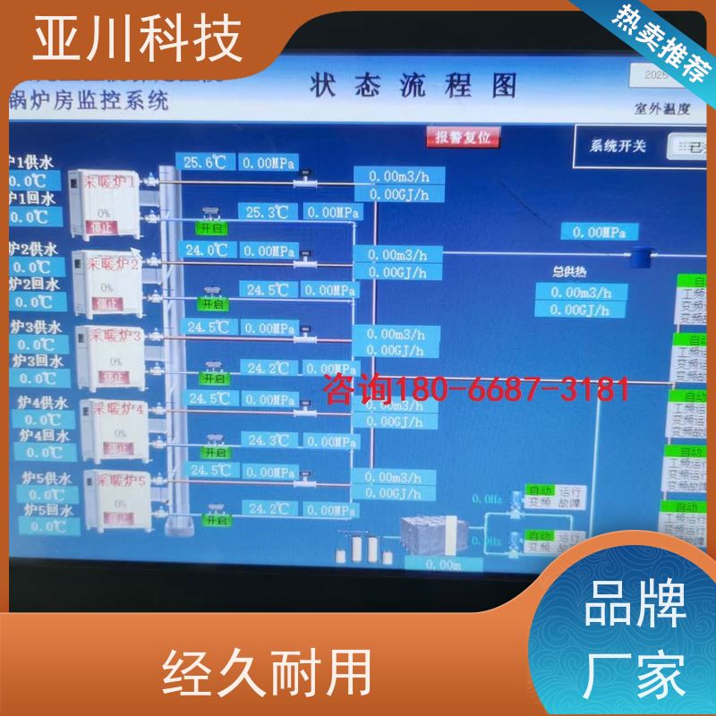  LDN2000-A-XS-A控制模块