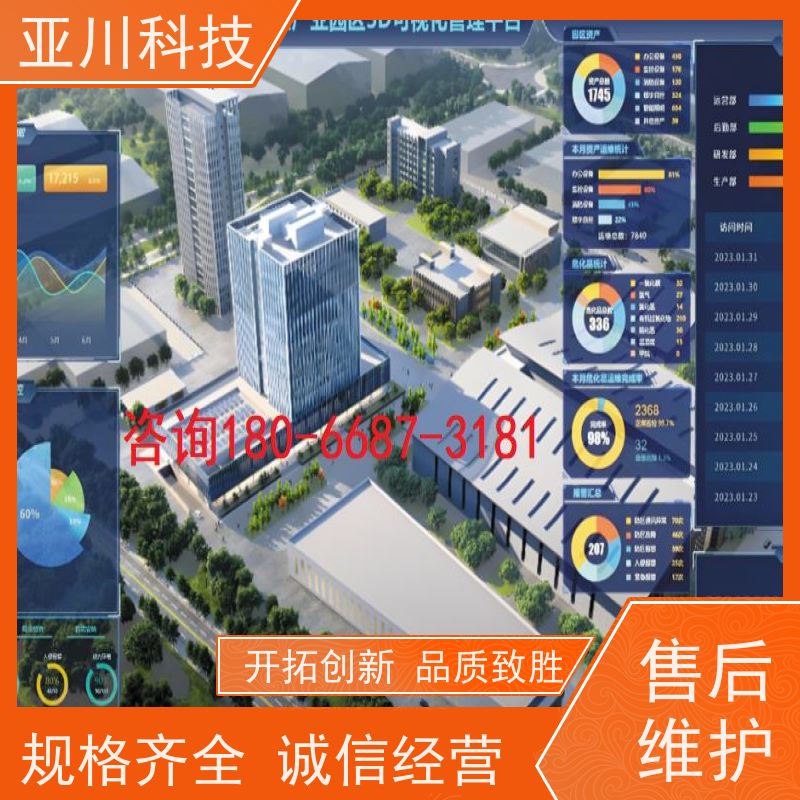 江苏ibms集成系统数字孪生联动预案设备维护，能耗分析管理