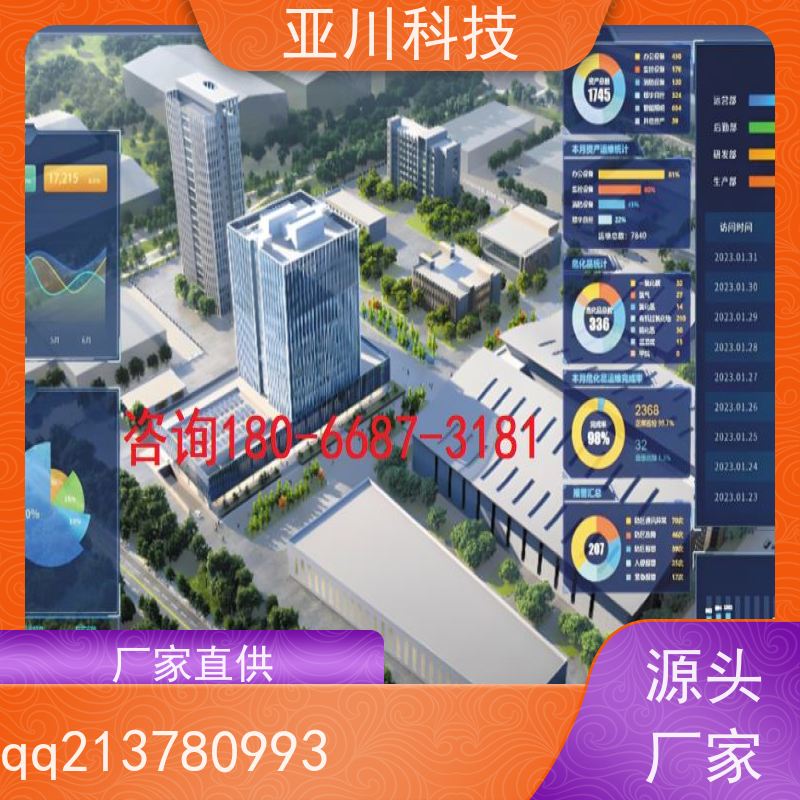 河北AI赋能IBMS集成系统图形化人机界面展示提高工作效率，节约运行成本