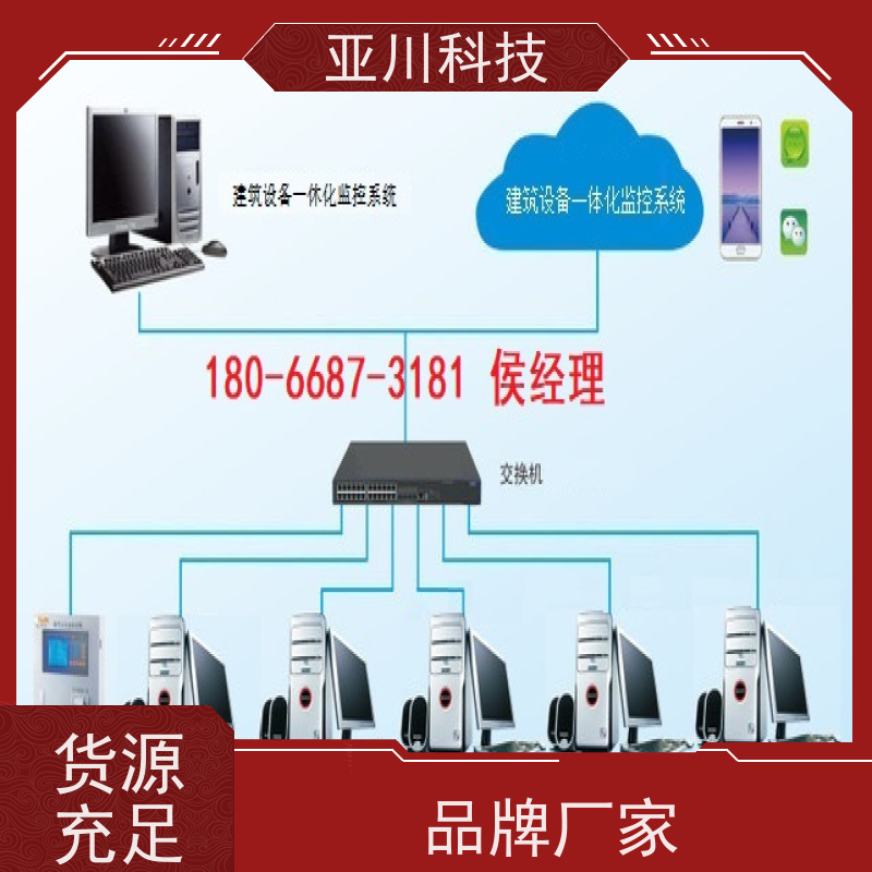 山东能源设备一体化监控系统