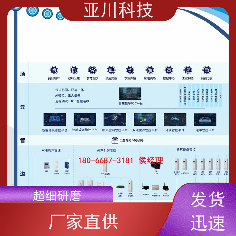 医院LDN2000-A-GS-A给水泵控制器优势