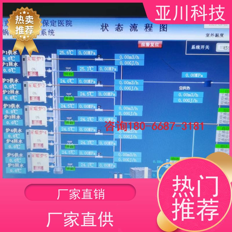  能源设备一体化监控系统带能耗监测功能 