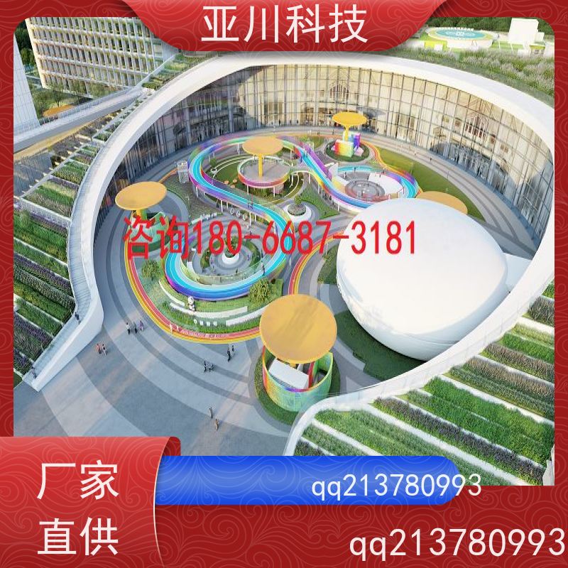 厂房楼宇集成化系统ibms时间调度管理设备维护，能耗分析管理