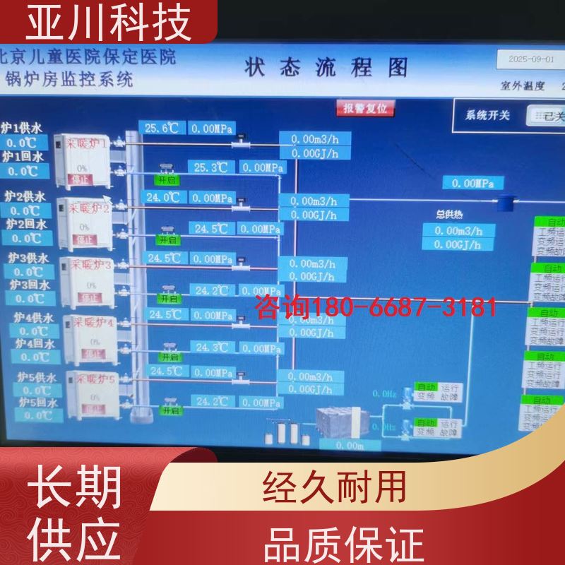 西安LDN2000系列控制箱/柜调试服务